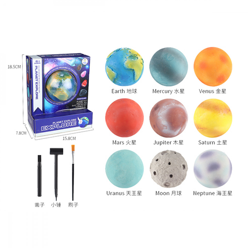 Խաղային մոլորակի հետախուզական հնագիտական գիտափորձ, գիպս + նեկանյութ